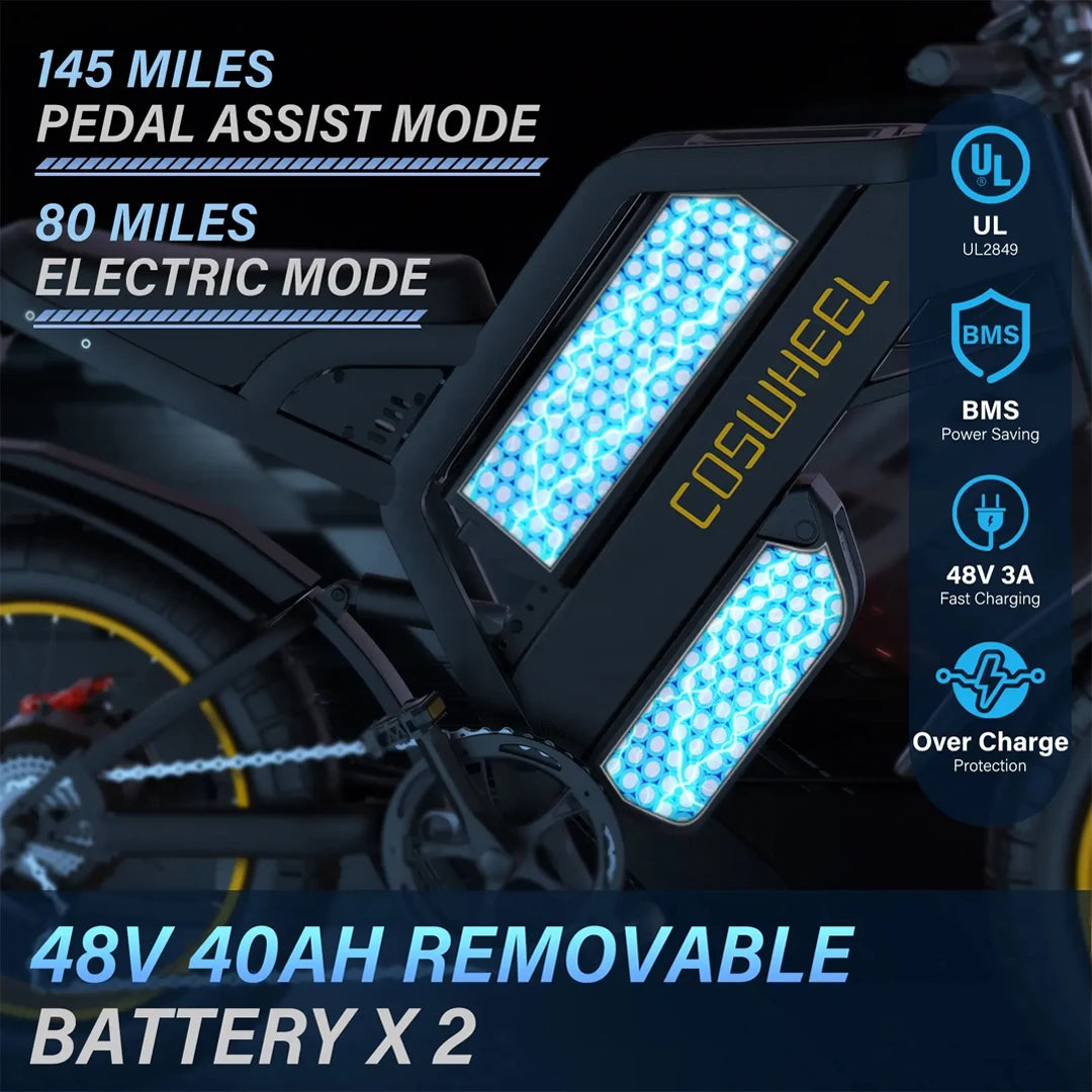 COSWHEEL GT20 Pro Dual motors E-Mountain bike 48V 25+15Ah Dual batteries Dual suspension 20" Fat Tire Off-Road Adult E-bike