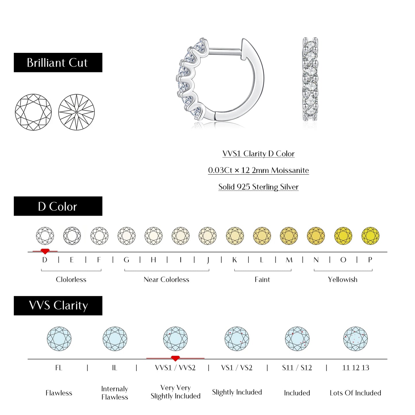 MODIAN D Color Moissanite Small Hoop Earrings 925 Sterling Silver