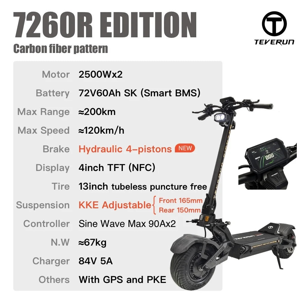 TEVERUN Fighter Supreme+ 7260R V6 2500W*2 Dual Motor 72V 60Ah Battery