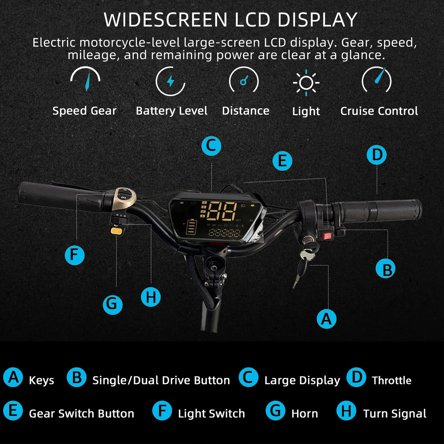 6000W Electric Scooter for Adults 85KM/H Max Speed Dual Motor