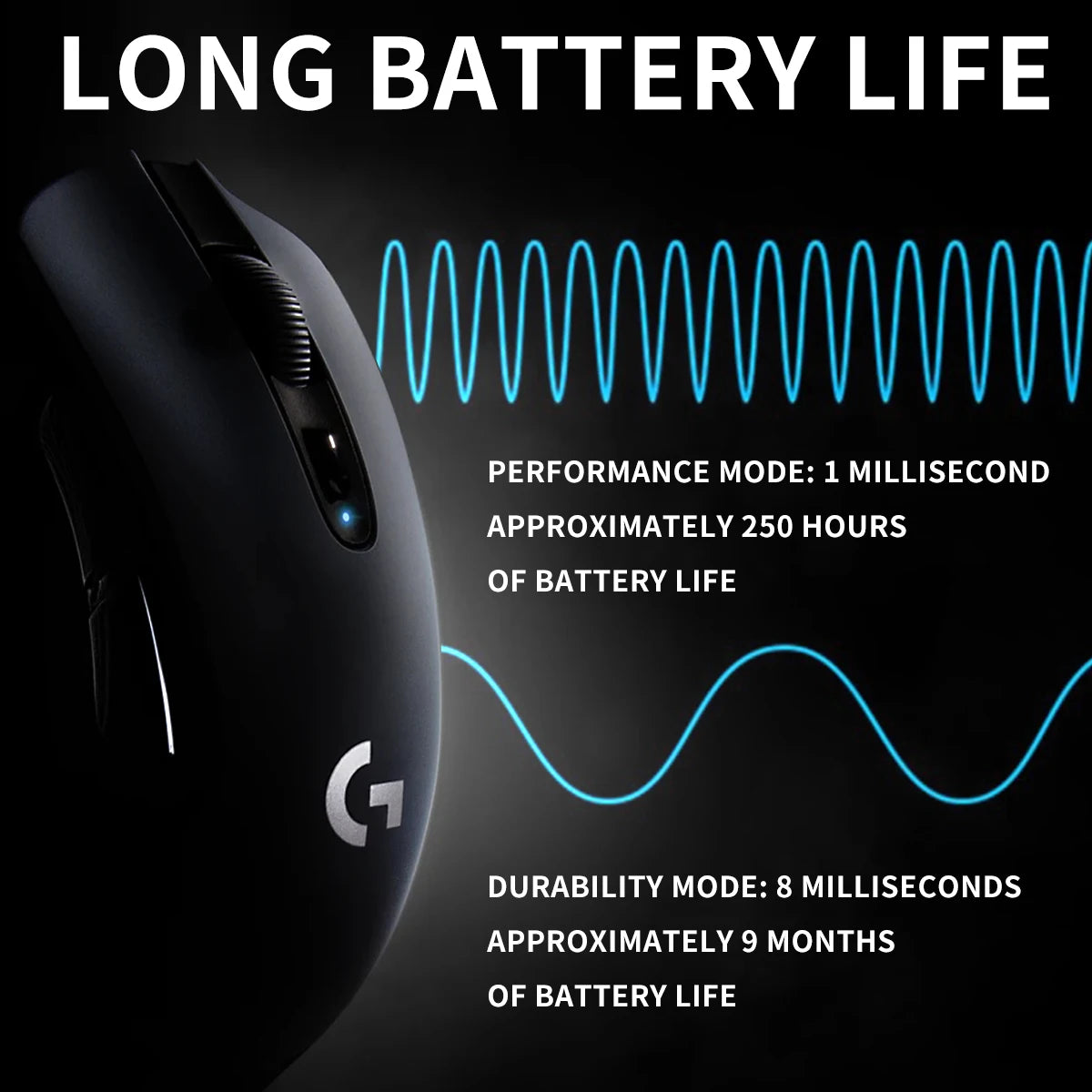 Logitech G304/G305 - Apex Legends Pro Mouse on Sale
