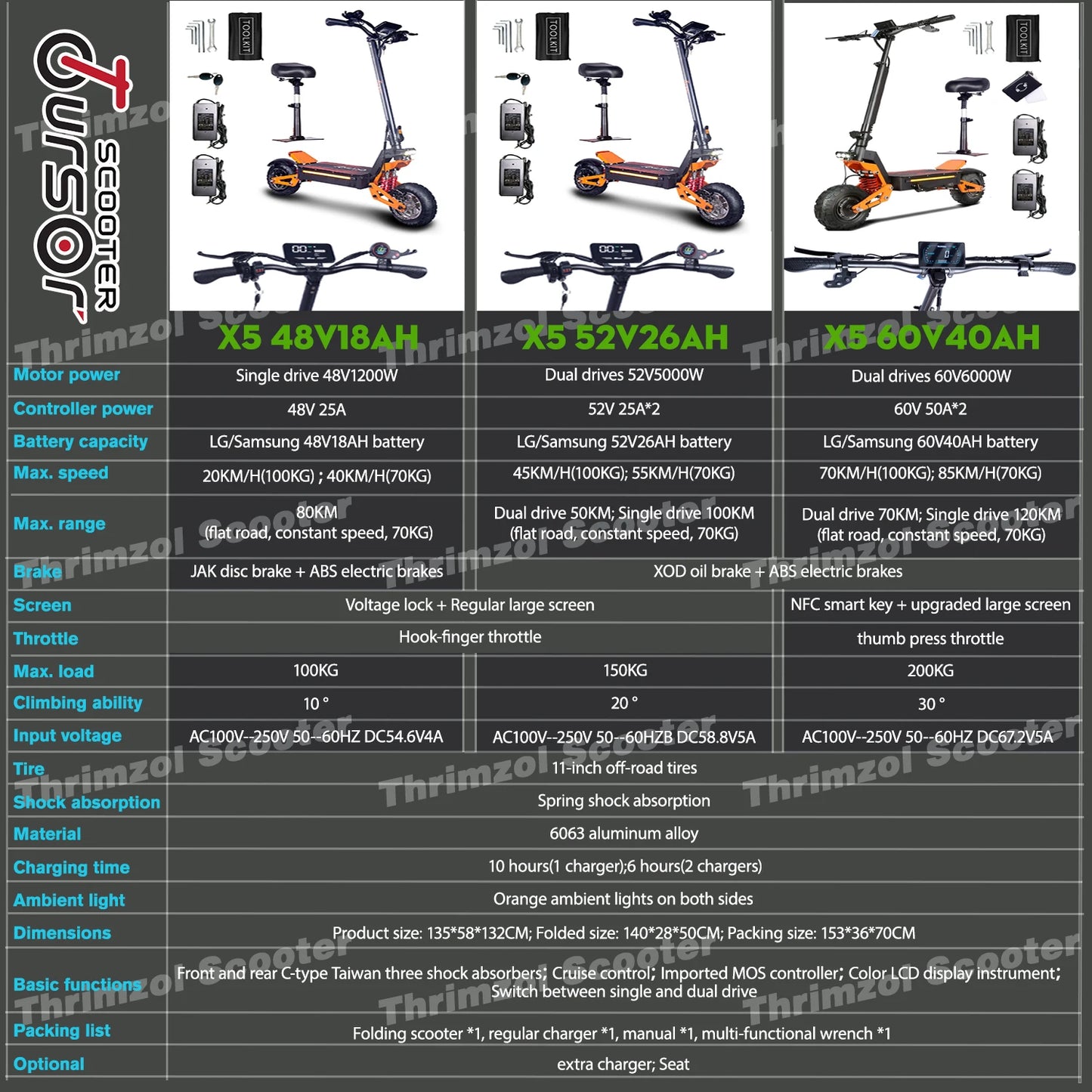 TOURSOR X5 11Inch 6000W Dual Motor Electric Scooter 85KM/H 120KM Long Range